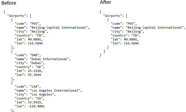 Before and After using Simplify
