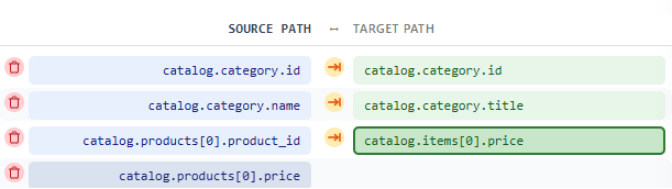 Target-first mapping example